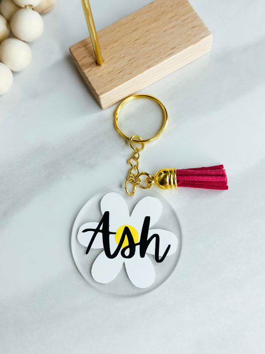 Llaveros Personalizados